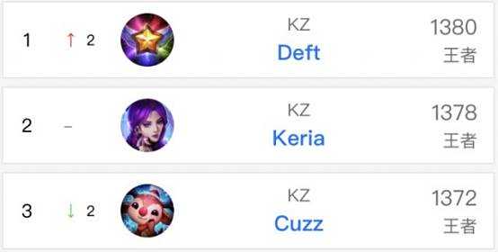 这支充满激 这支充满激